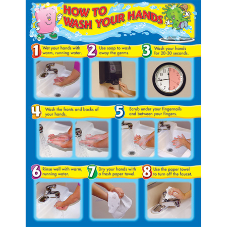CARSON DELLOSA How to Wash Your Hands Chart 114021